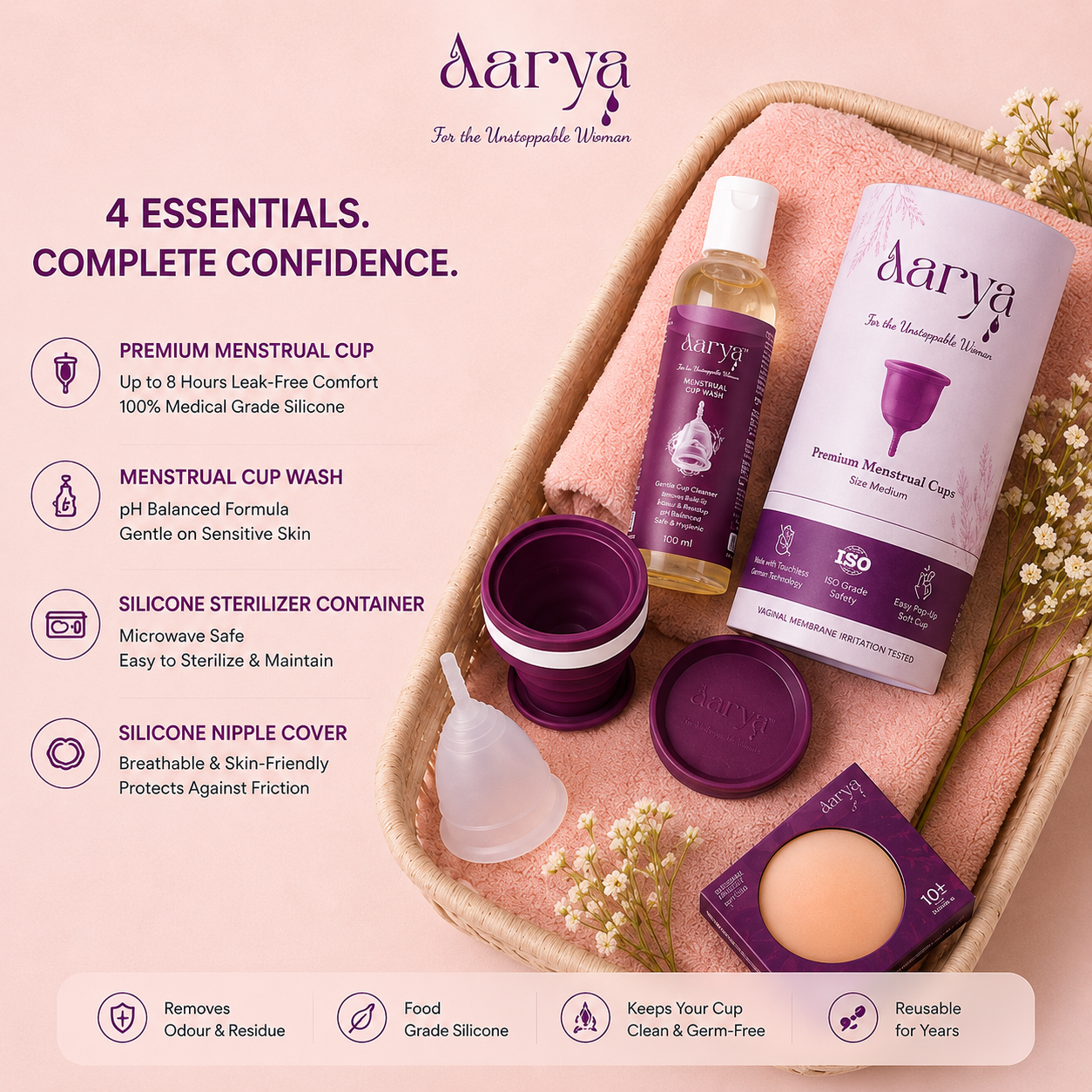 Ultimate Period Care Kit