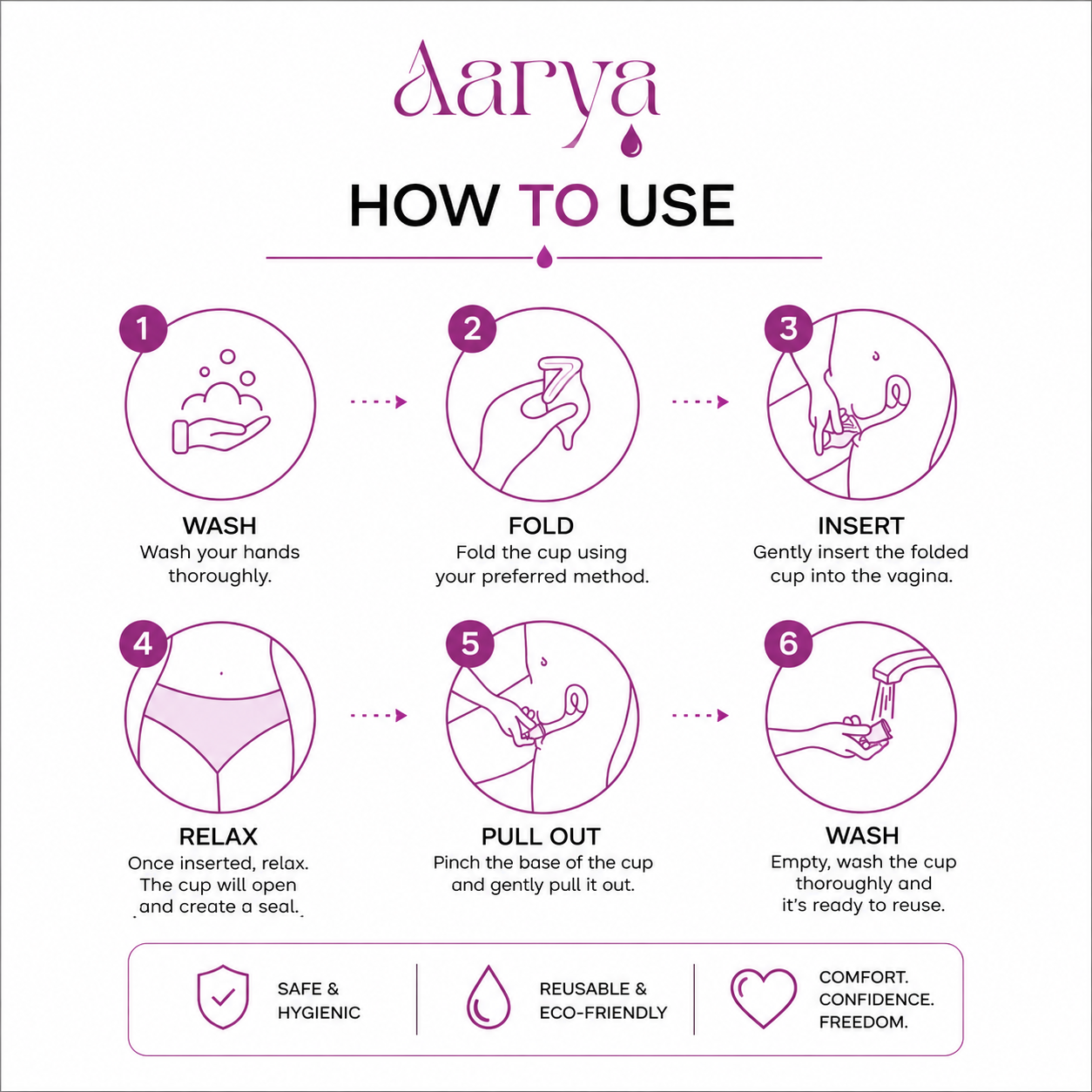 Menstrual Cup Sterilizer Container